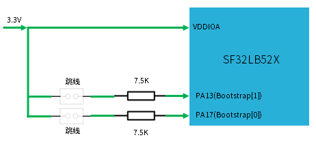 Figure 9.2-5: 52B/D/E/G/J Bootstrap Reference