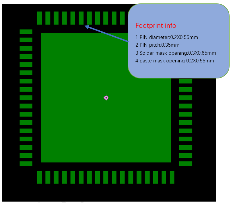 Figure 6.1-3: QFN68L PCB Land Pattern Reference