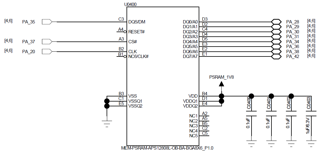 Figure 5.5-1: BGA145 OPI PSRAM Reference Circuit