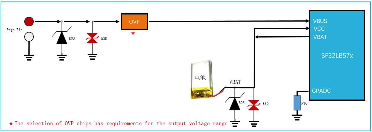 Figure 5.2-7: Integrated Charger Reference Circuit