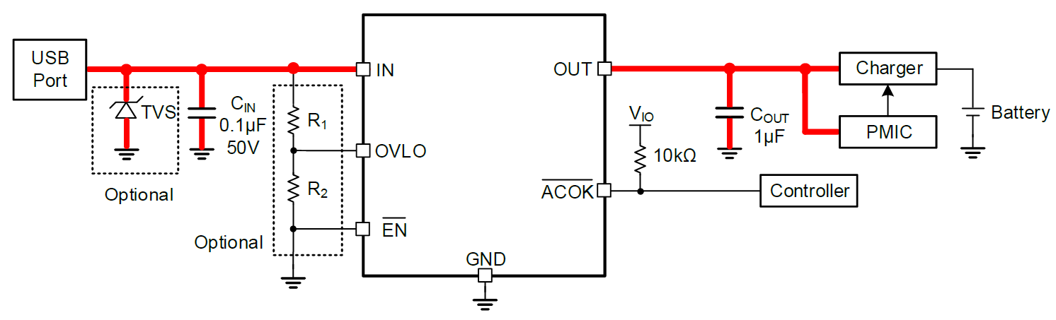 Figure 5.2-8: Adjustable OVLO OVP Application