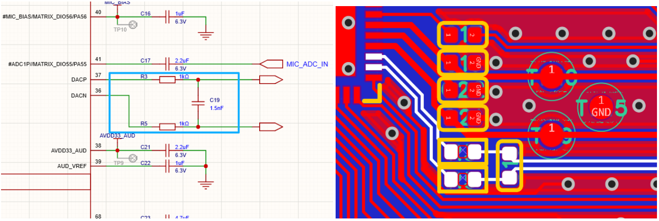 Figure 6.9-39: Analog Audio Output Layout