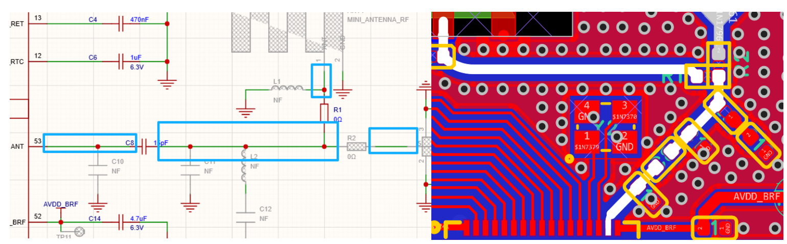 Figure 6.9-36: RF Signal Routing Reference