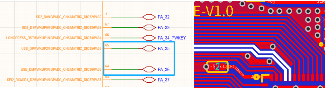 Figure 6.9-44: USB PCB Routing Reference
