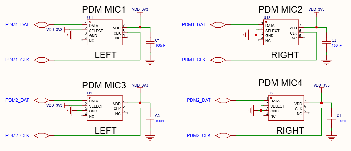 Figure 5.5-2: PDM Digital Microphone Input Reference Circuit