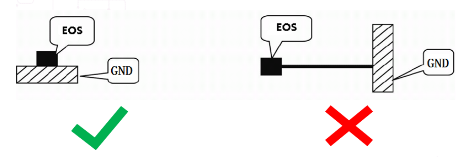 Figure 6.9-46: EOS/TVS Grounding Reference