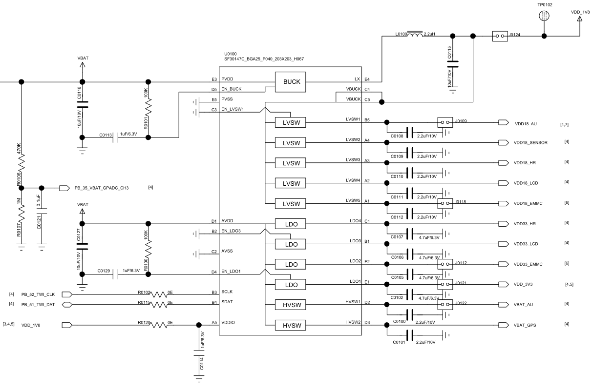 Figure 5.2-3: SF30147C Power Supply Diagram