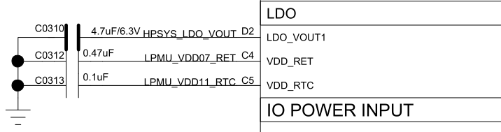 Figure 5.2-5: Built-In LDO Circuit