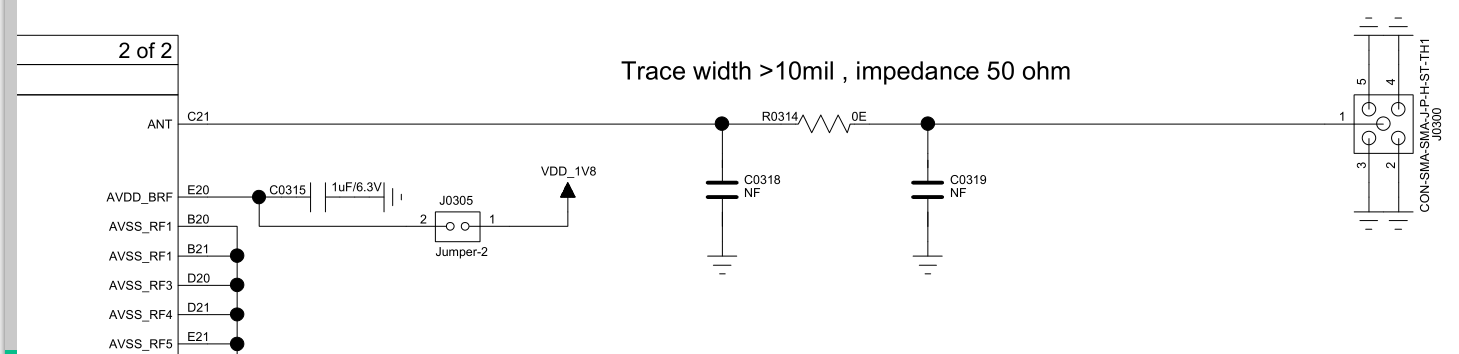 Figure 5.4-1: RF Circuit Diagram
