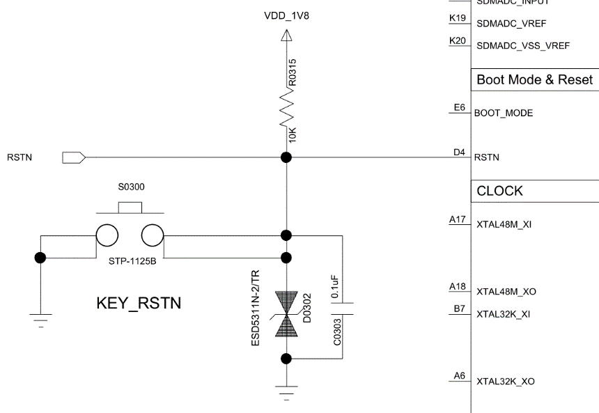 Figure 5.2-2: Reset Circuit